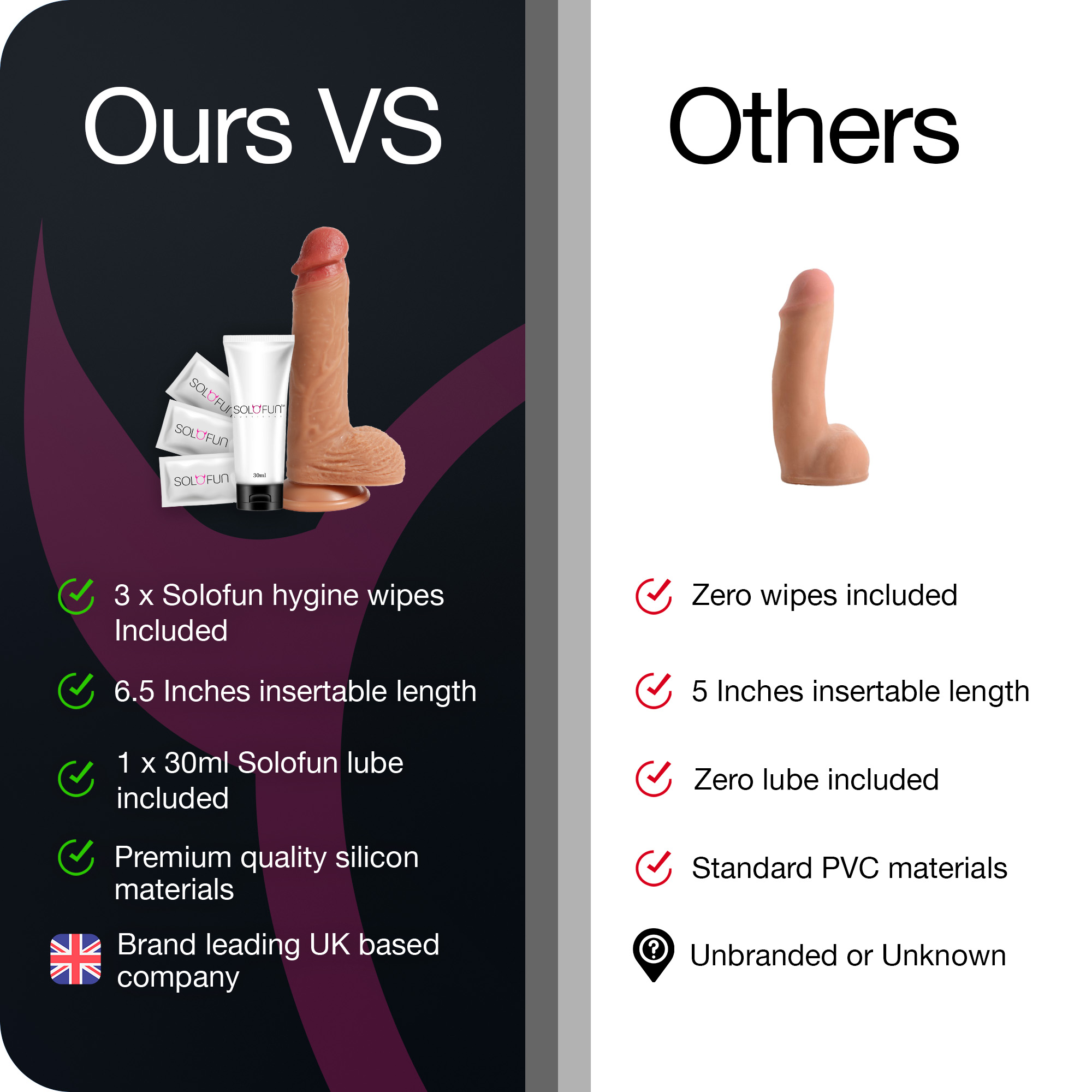 SoloFun Manual Dildo