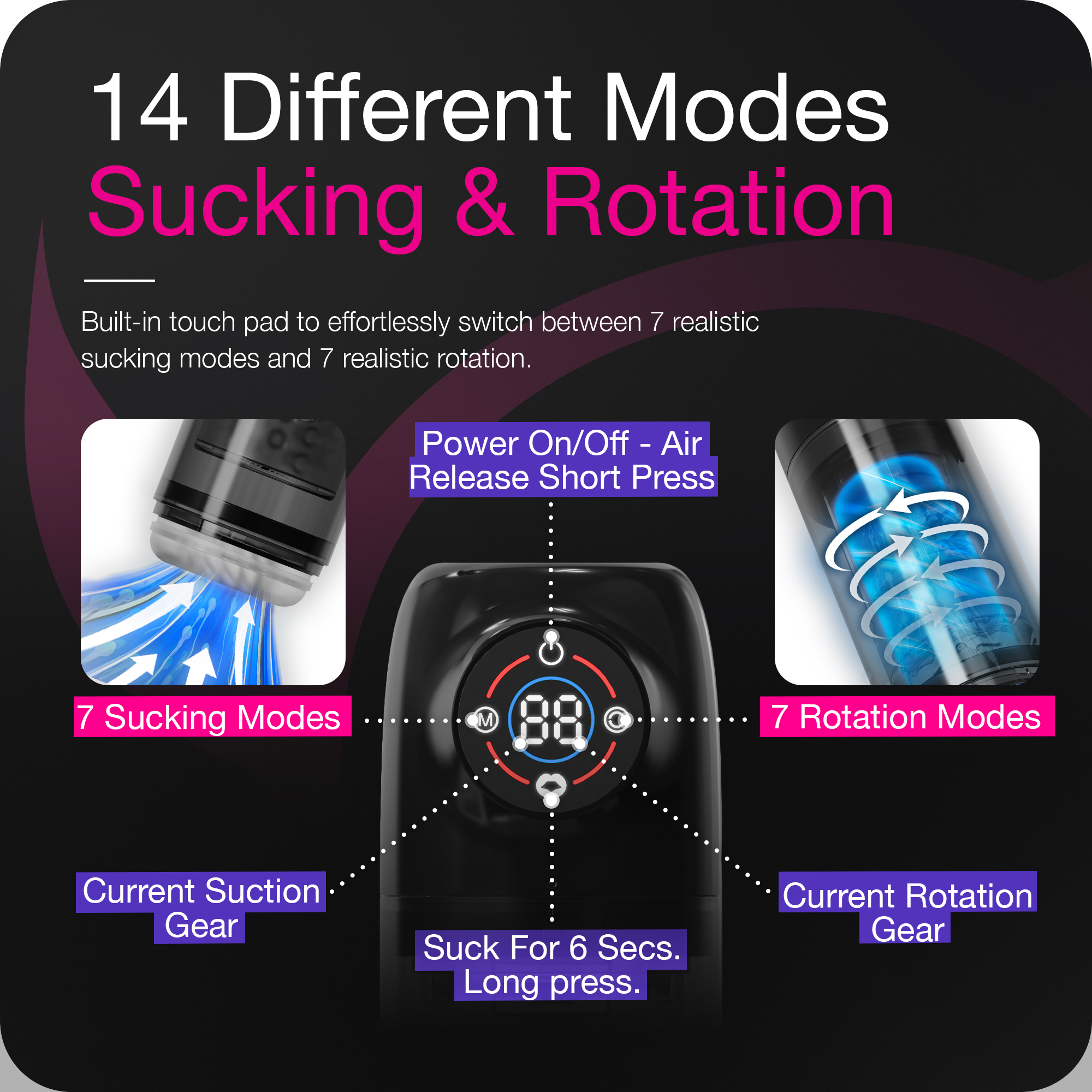 Automatic Blowjob Tool